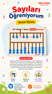 Duvara Monte Matematik Seti