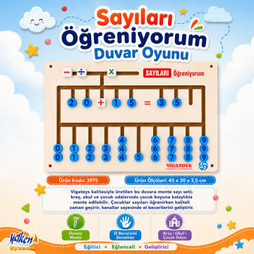 Duvara Monte Matematik Seti