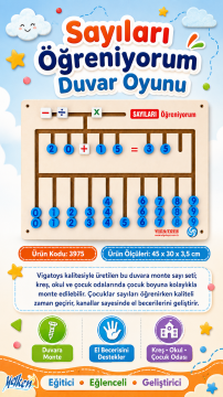 Duvara Monte Matematik Seti